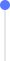 Process Line